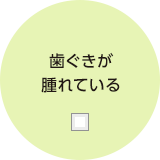 歯ぐきが腫れている